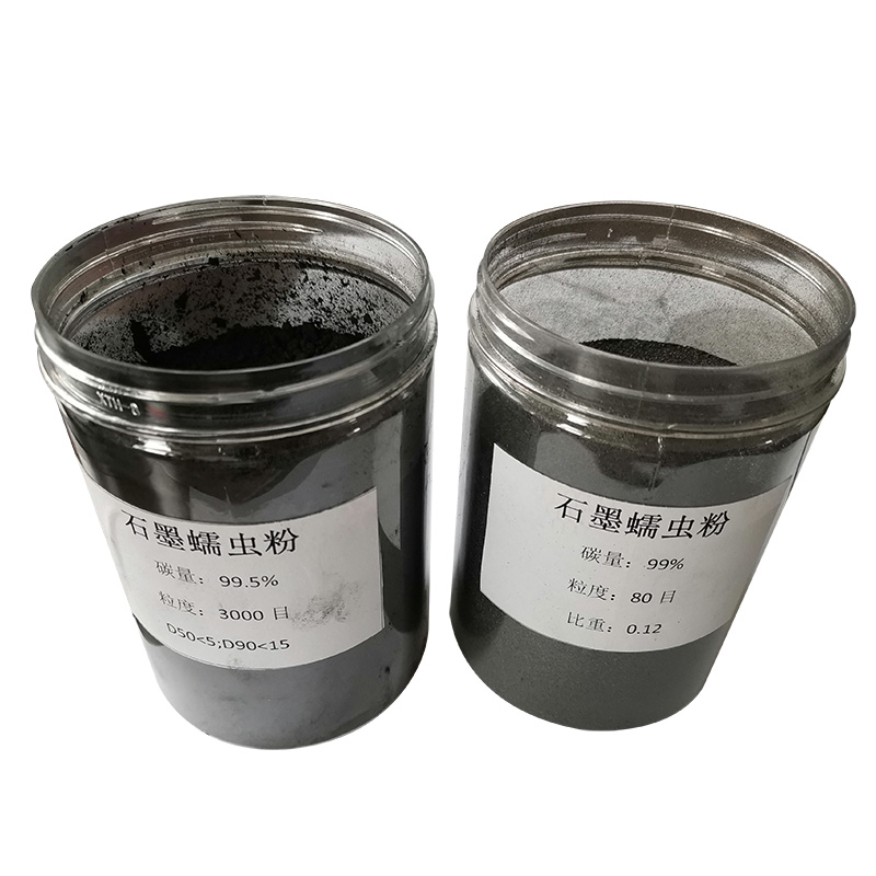 Expanded Graphite Powder